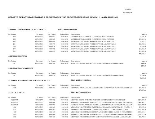 Abastecedora De Servicios Y Refacciones S.A De C.V
